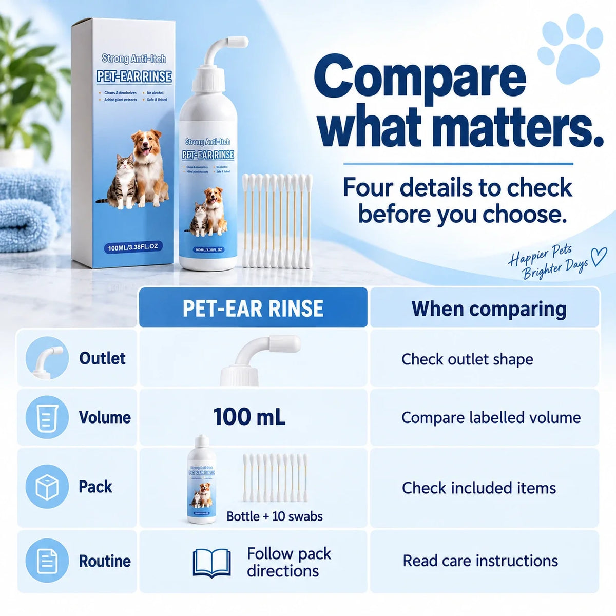 PET-EAR RINSE — 100mL + 10 Cotton Swabs — 6